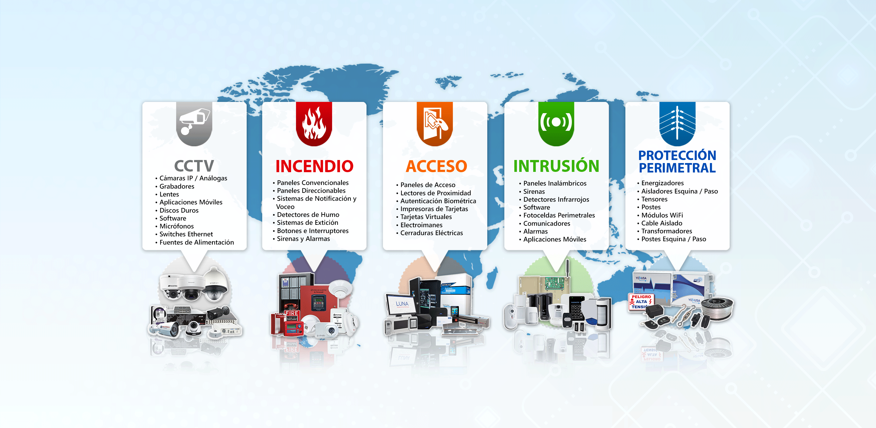 Secciones MAGOCAD